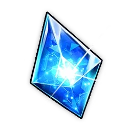 Class Research Set